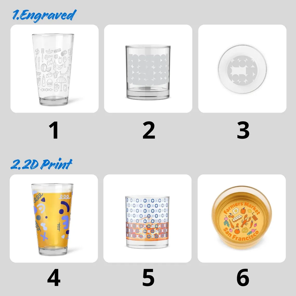 Custom Photo Whiskey & Beer Pint Glass, Personalized Portrait Gift for Dad, Grandpa New Dad,Unique Gift for Him,Portrait Photo Grandpa Glass